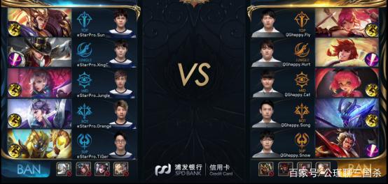 很难在巨大的优势下输掉比赛！Gideon和Lillia在团战中击杀了四个 Nongshim RedForce ，其中两个上了高地，赢回了一局比赛