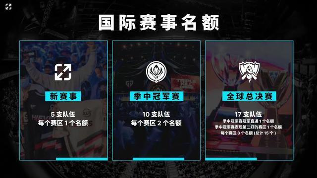 为你